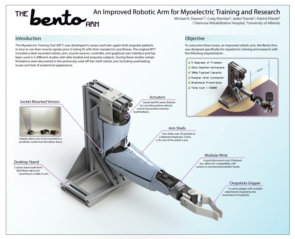 Bento_overview_Poster__rev2