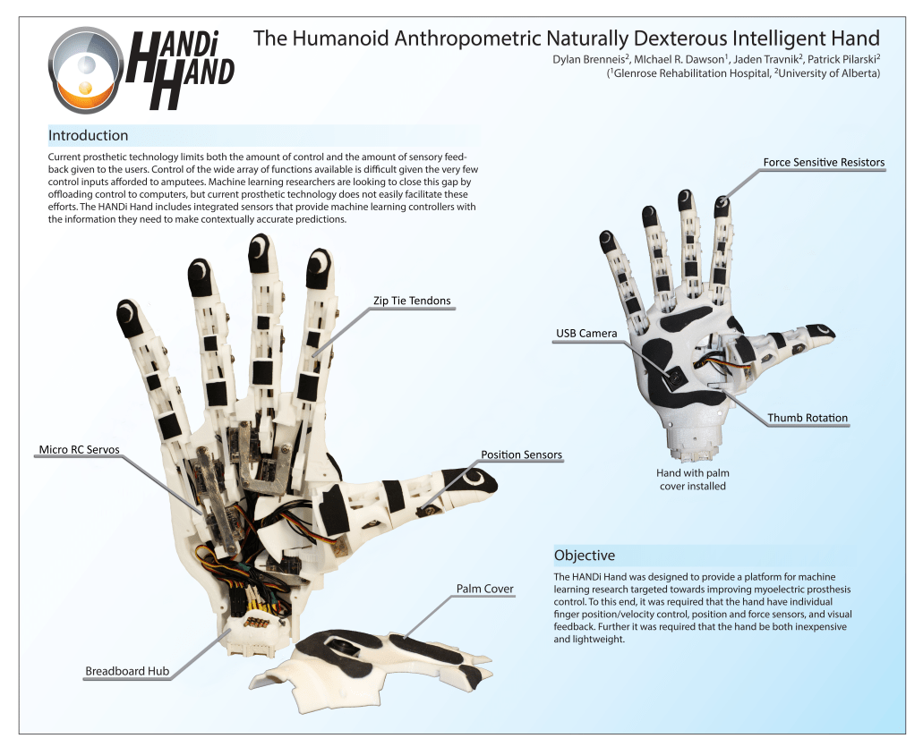 Handi_Poster_Ziptie_Hand